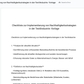 Checkliste zur Implementierung von Nachhaltigkeitsstrategien in der Textilindustrie.-Vorlage